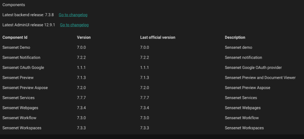VersionInfo additions · Issue #1297 · SenseNet/sensenet · GitHub
