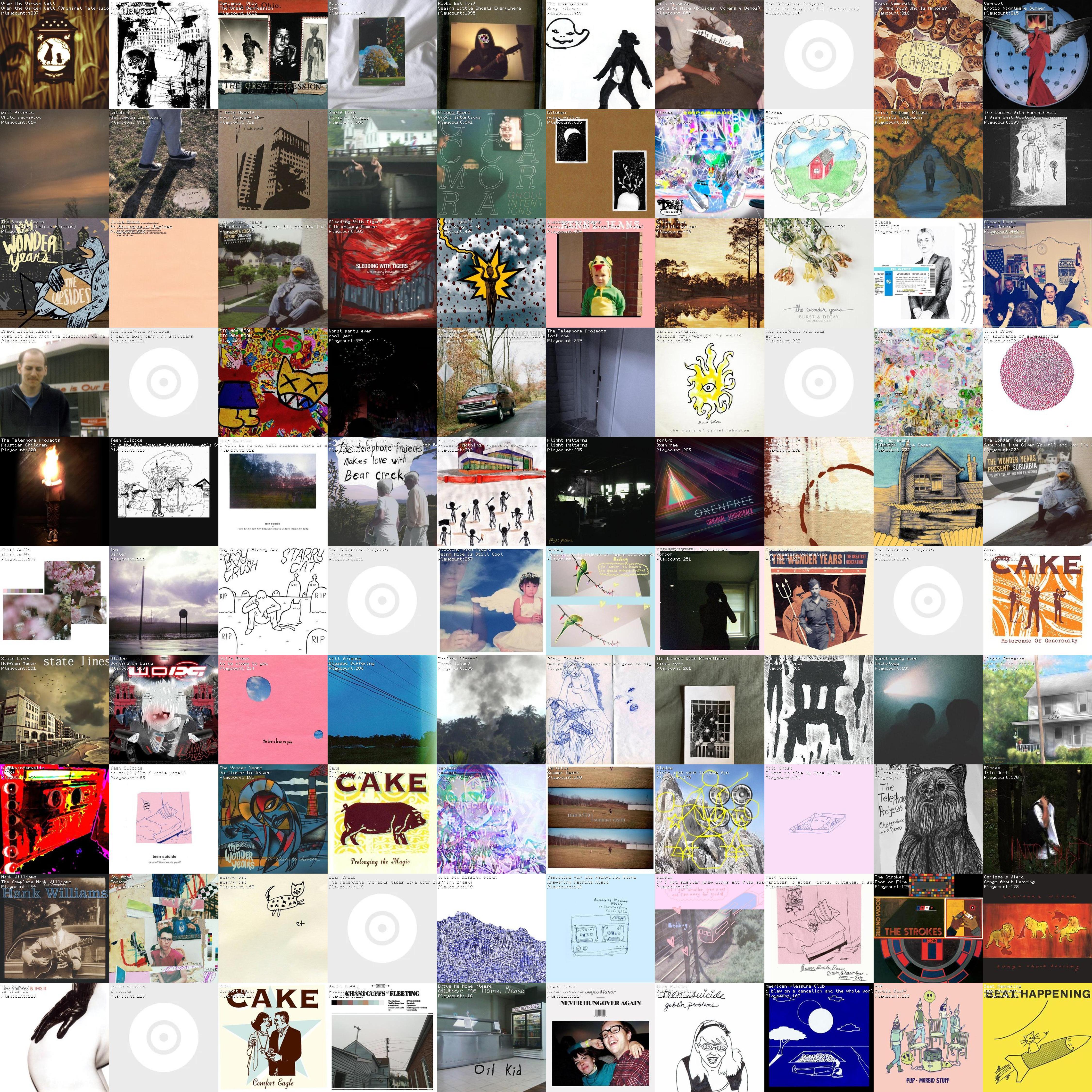 Collage