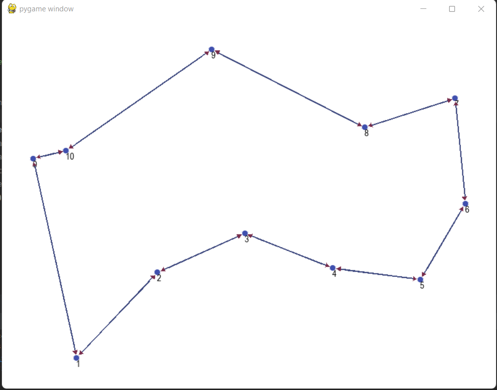 GitHub - YanaOsk/Directed-Weighted-Graph-Python-OOP