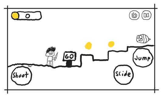 GitHub - Jim-no-surname-provided/mms-game: This is a repository to work ...