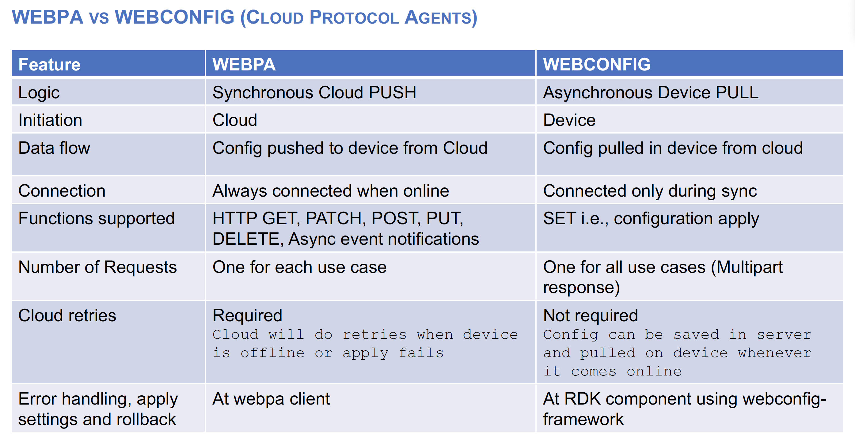 Screenshot 2023-03-23 at 9 14 23 PM