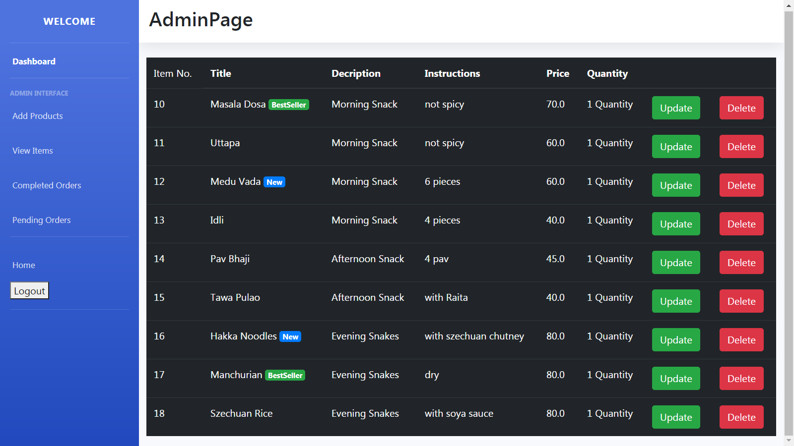 GitHub - Joshi-Sarang/Django-Online-Food-ordering-System: Django Online ...