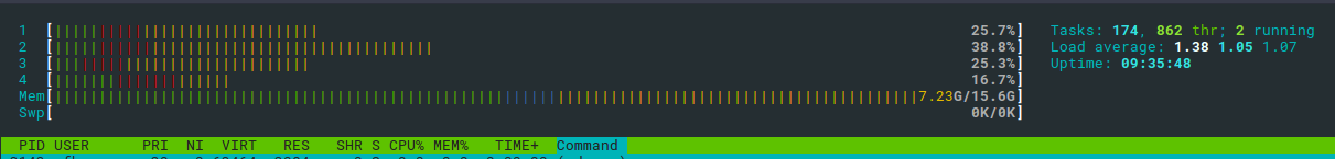 new rn map-cpu usage