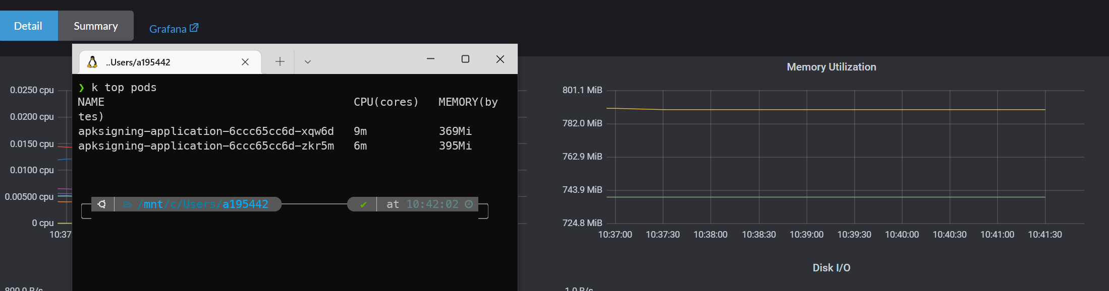 [ranchermonitoring] CPU and memory usage doubled in Rancher/Workload