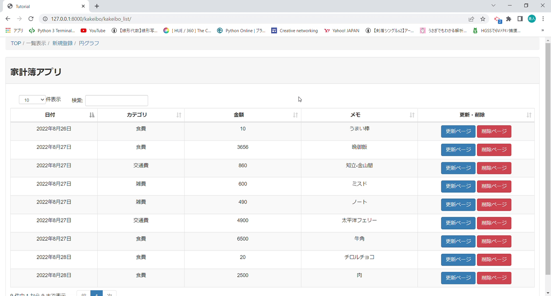 GitHub - nankichi/kakeibo