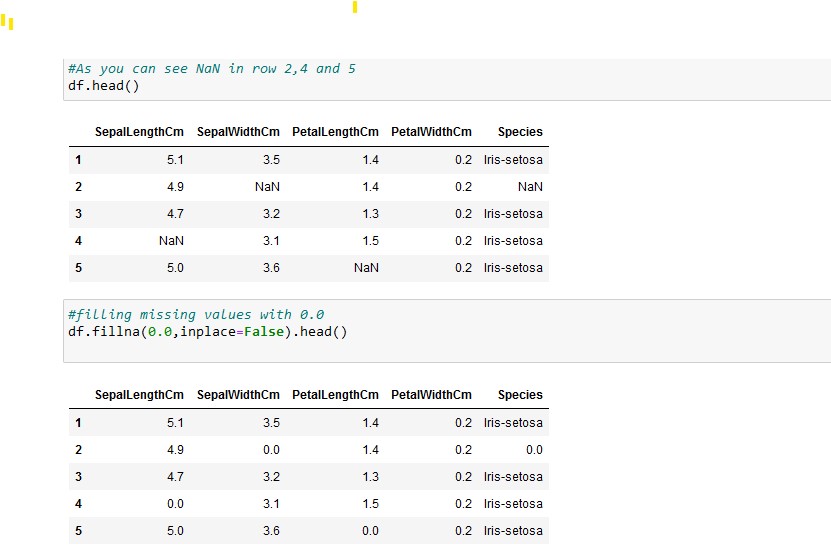 GitHub - Harkeerat-Pathak/Data-Cleaning-using-Python-