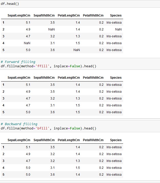 github-harkeerat-pathak-data-cleaning-using-python
