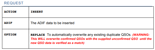 QRZ.com - no QSOs to upload found · Issue #517 · magicbug/Cloudlog · GitHub