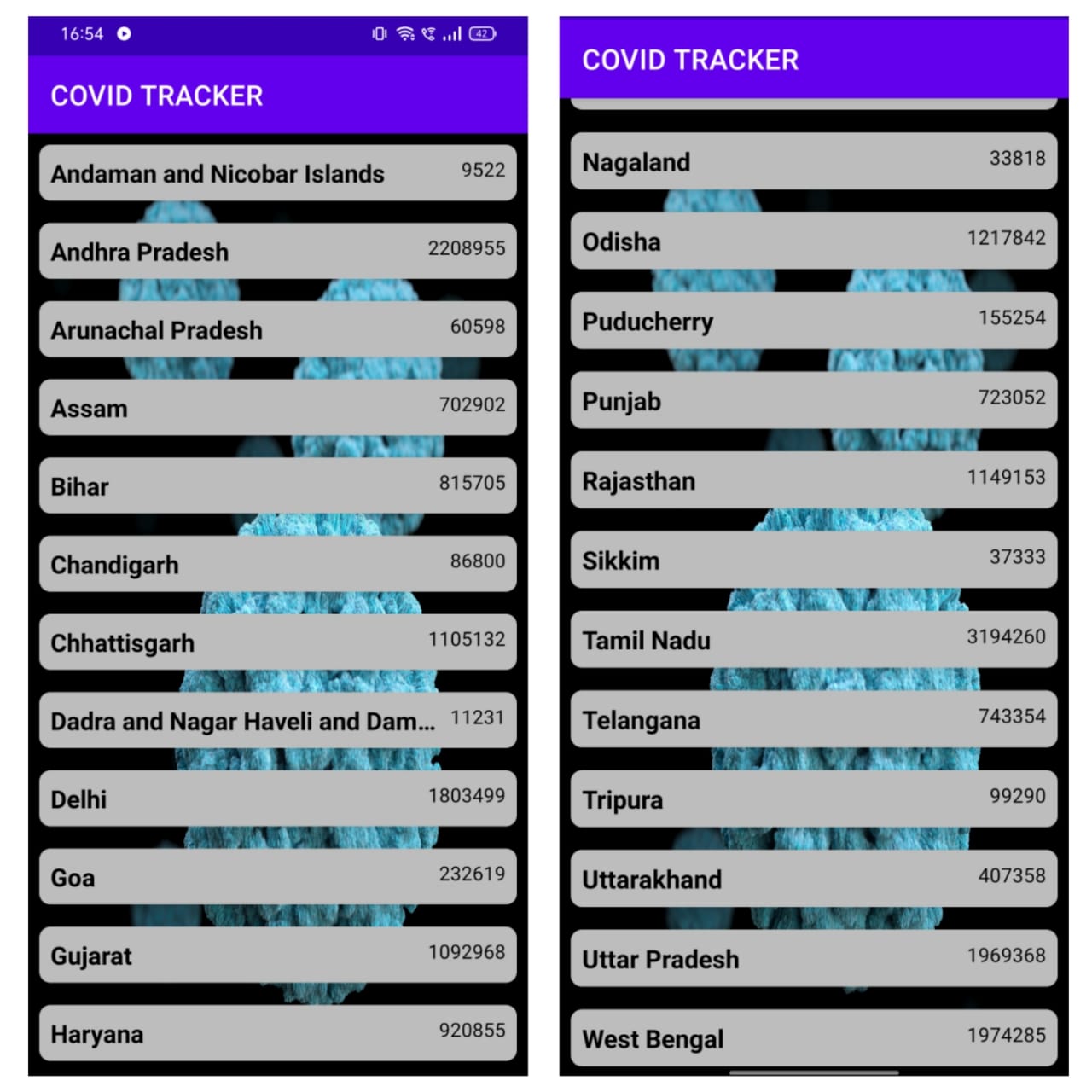 GitHub - vishal-singh07/Covid-Tracker: Covid Tracker is an android ...