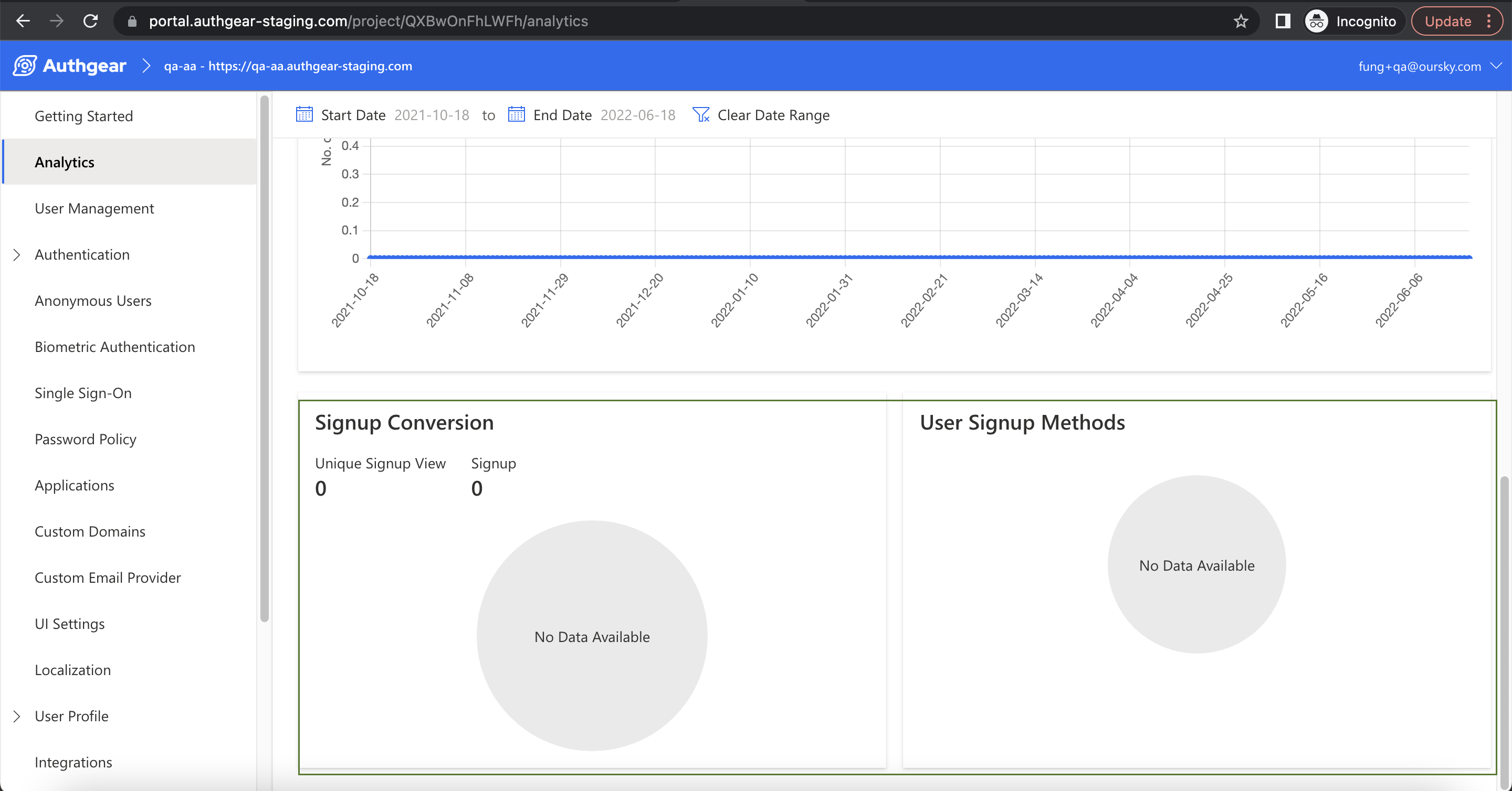 Screenshot 2022-06-30 at 7 31 03 PM