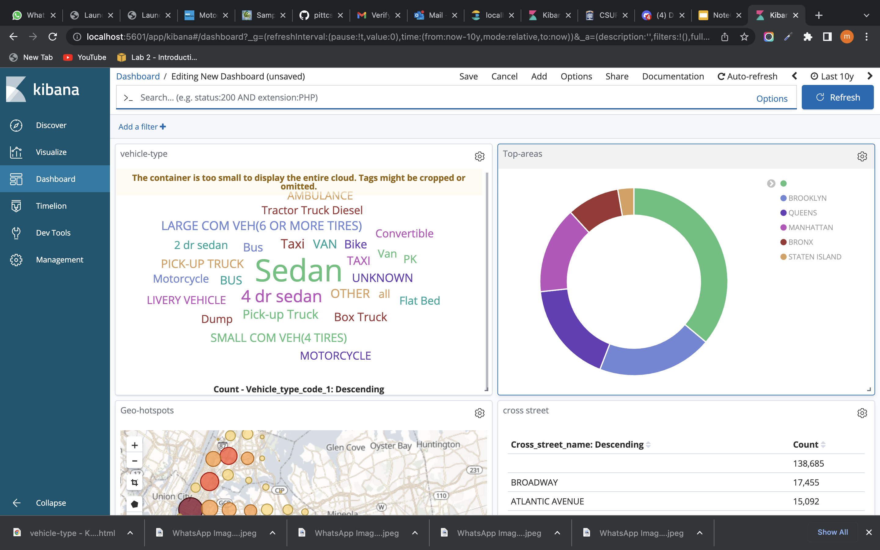 GitHub - manveersinghjhala/NYC-AccidentAnalysis