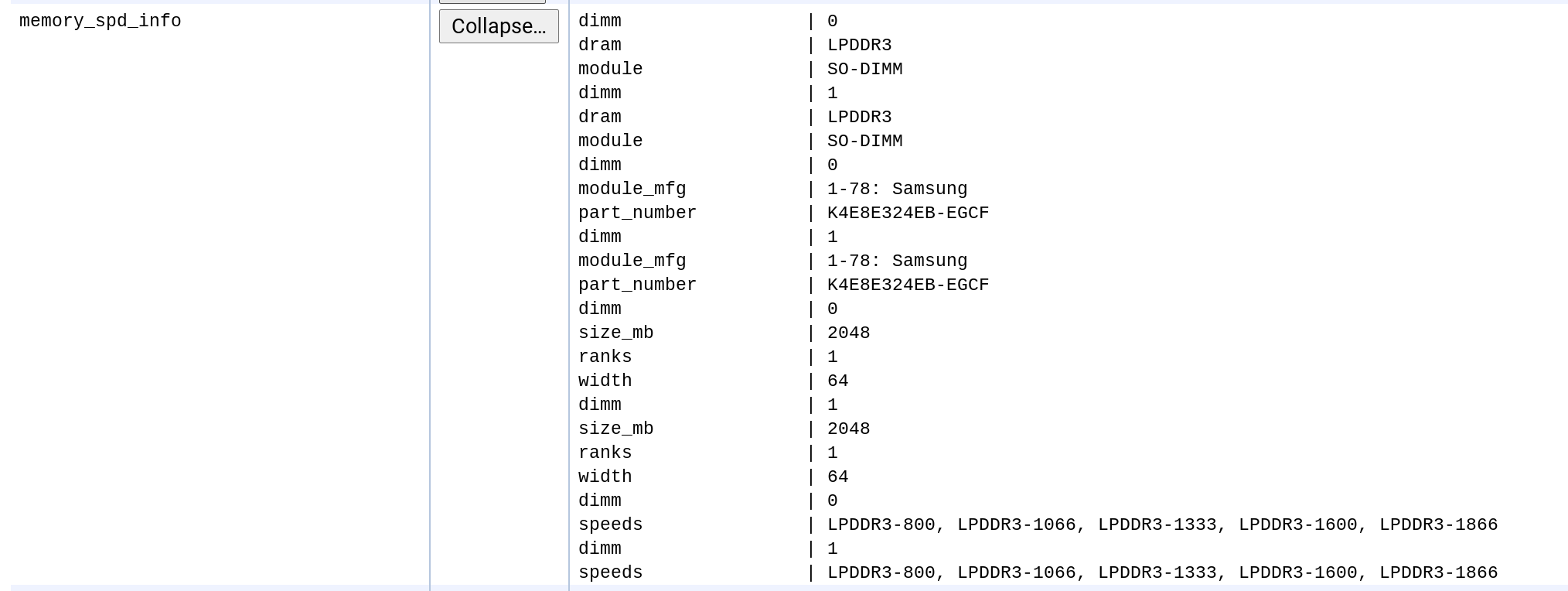 Upgrade Chromebook soldered RAM possibility? · Issue 243 · MrChromebox