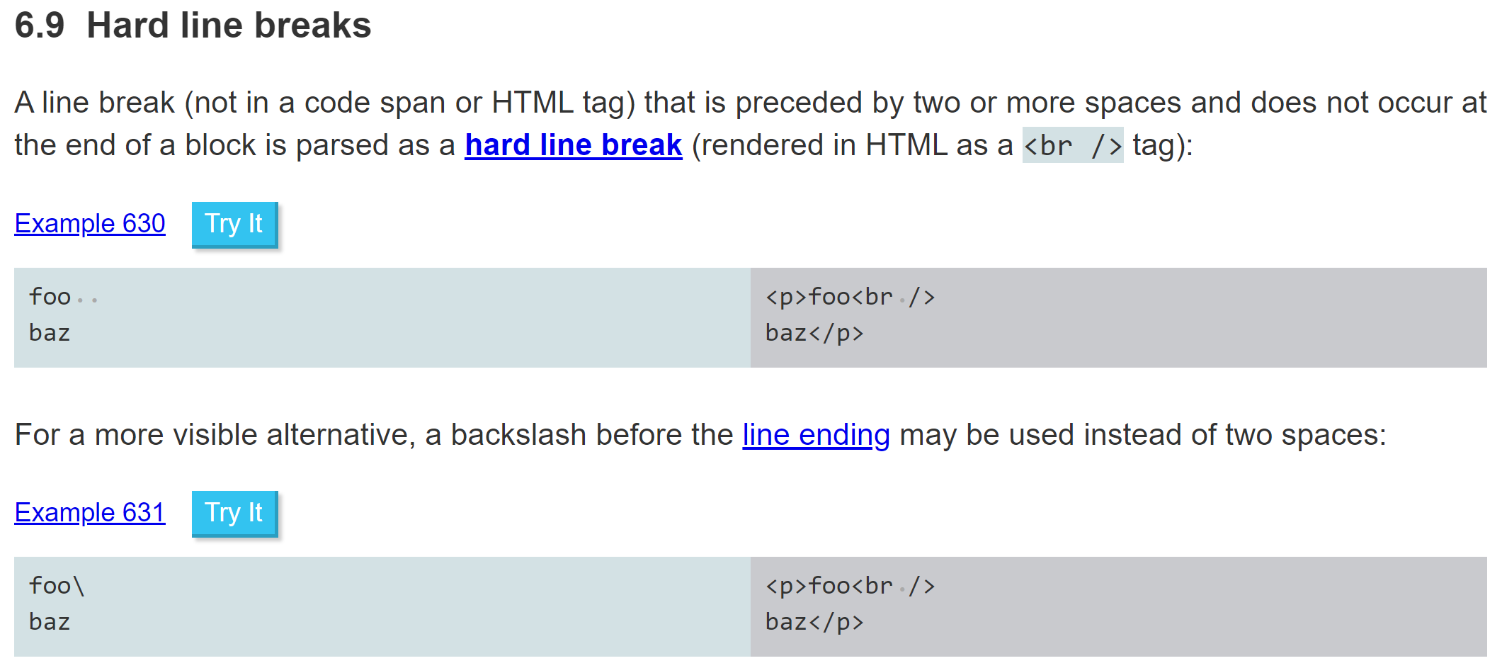 New line on every enter Issue 280 jfcere ngx markdown GitHub