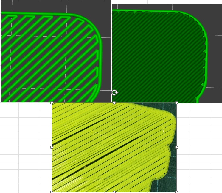 Anomalies occur in rafts when Snug is used for support. · Issue #10349 ...