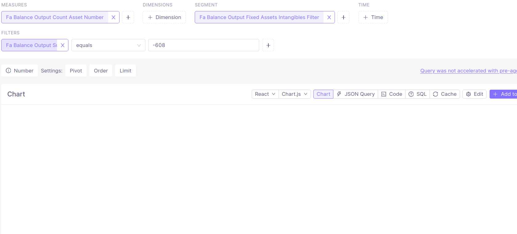count/sum measures with numeric filters not working · Issue #3939 ...