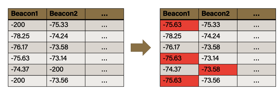 스크린샷 2022-08-24 오후 1 43 23