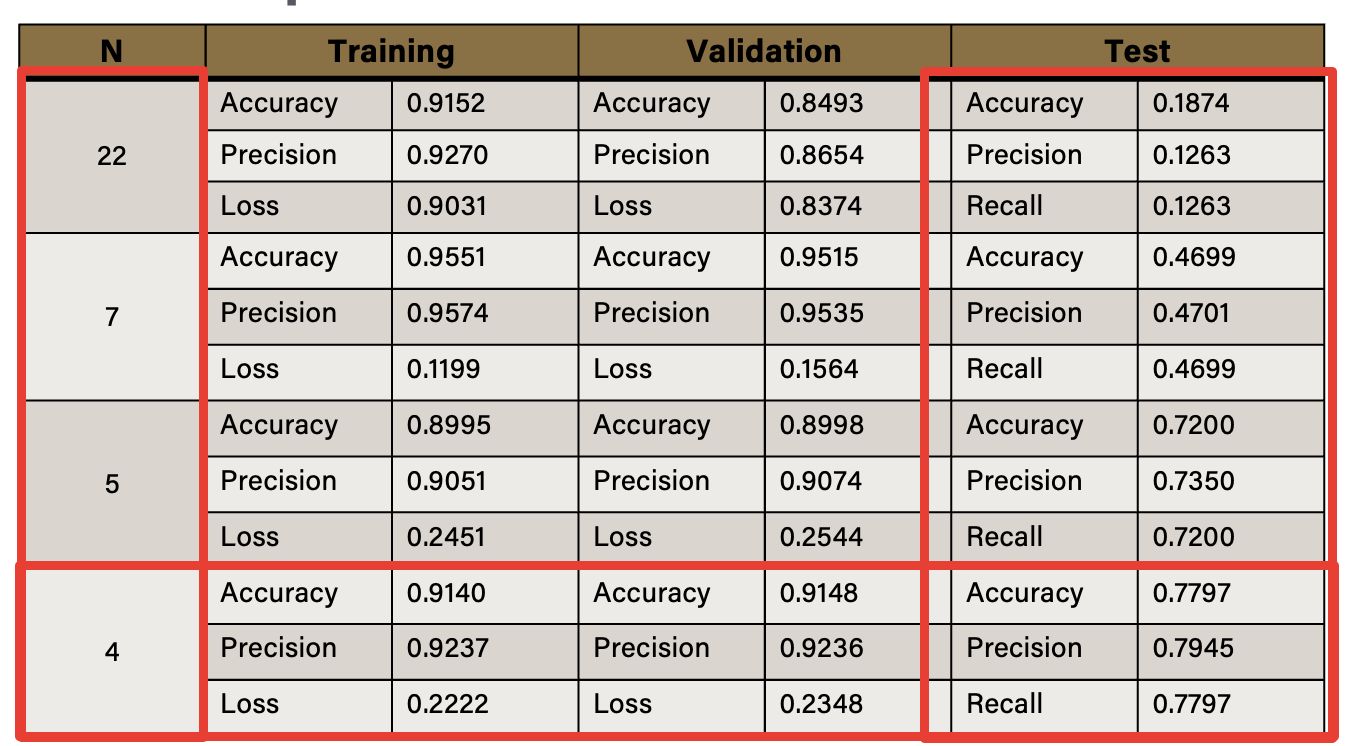 스크린샷 2022-08-24 오후 2 40 06