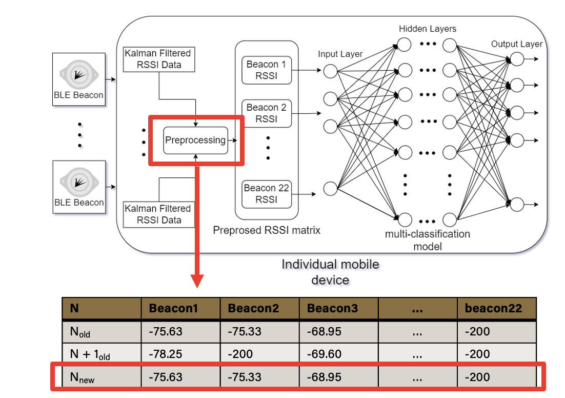 스크린샷 2022-08-24 오후 2 45 43