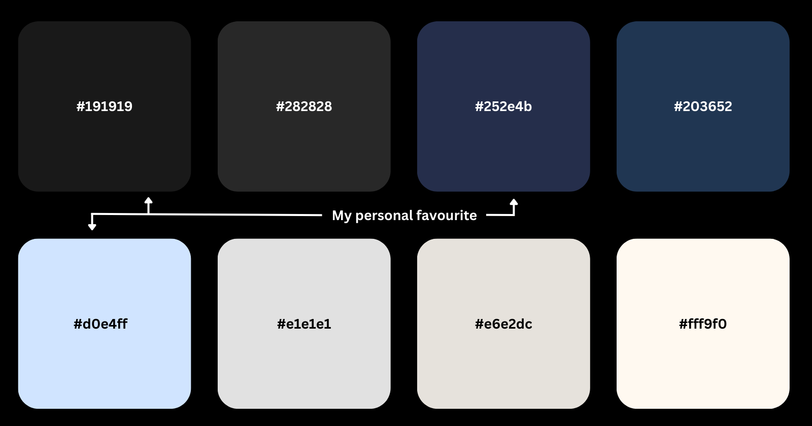 Theme Ideas for LinkFree