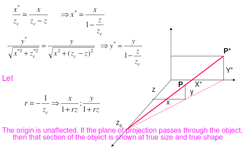 Projection-Of-3D-Object-Shadow-On-2D-Plane-SHADOWGRAPHY/README.md at ...