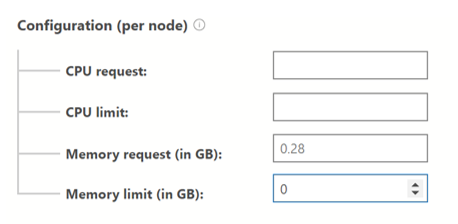 Input Box having delayed validation for text changed · Issue #12966 ...
