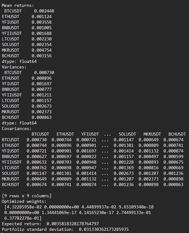 python portfolio example : mean variance portfolio in... GitHub - ali-azary/portfolio-optimization-python: downloading daily ...