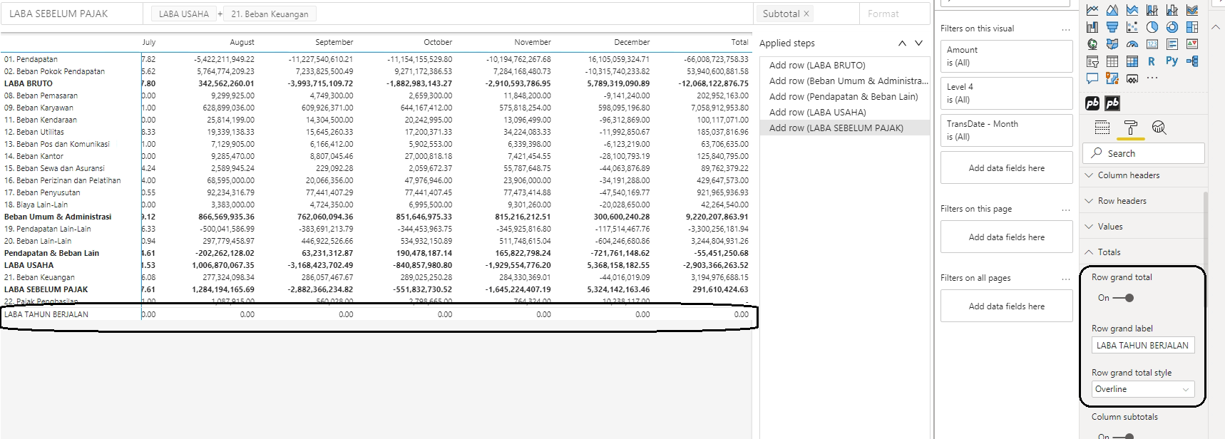 Grand total shows 0 (zero) · Issue #141 · Profitbase/PowerBI -visuals-FinancialReportingMatrix