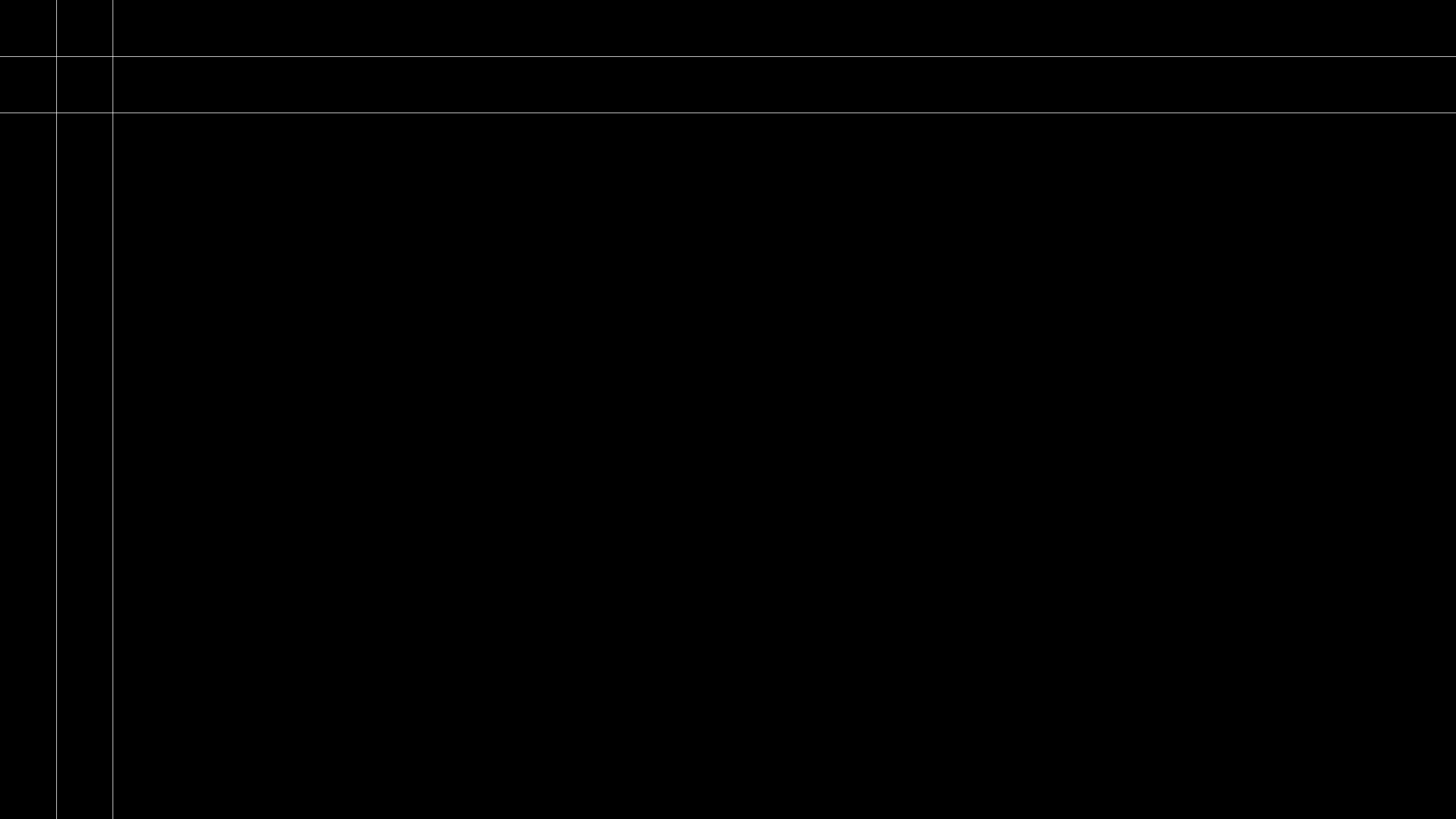 The Selected Region Seems To Have A Bit Of An Issue Issue 26 The Selected Region Seems To Have A Bit Of An Issue Issue 26