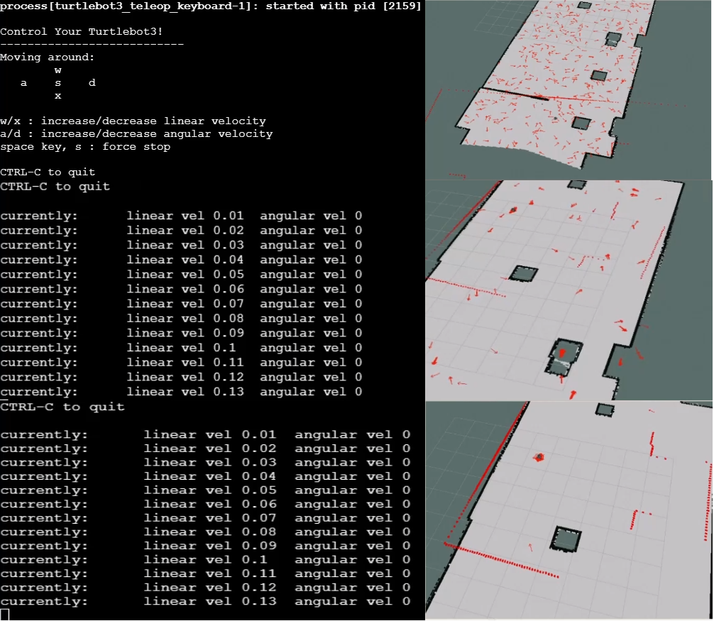GitHub - ahmedhossameldin96/RosM2-project: This repository is ...