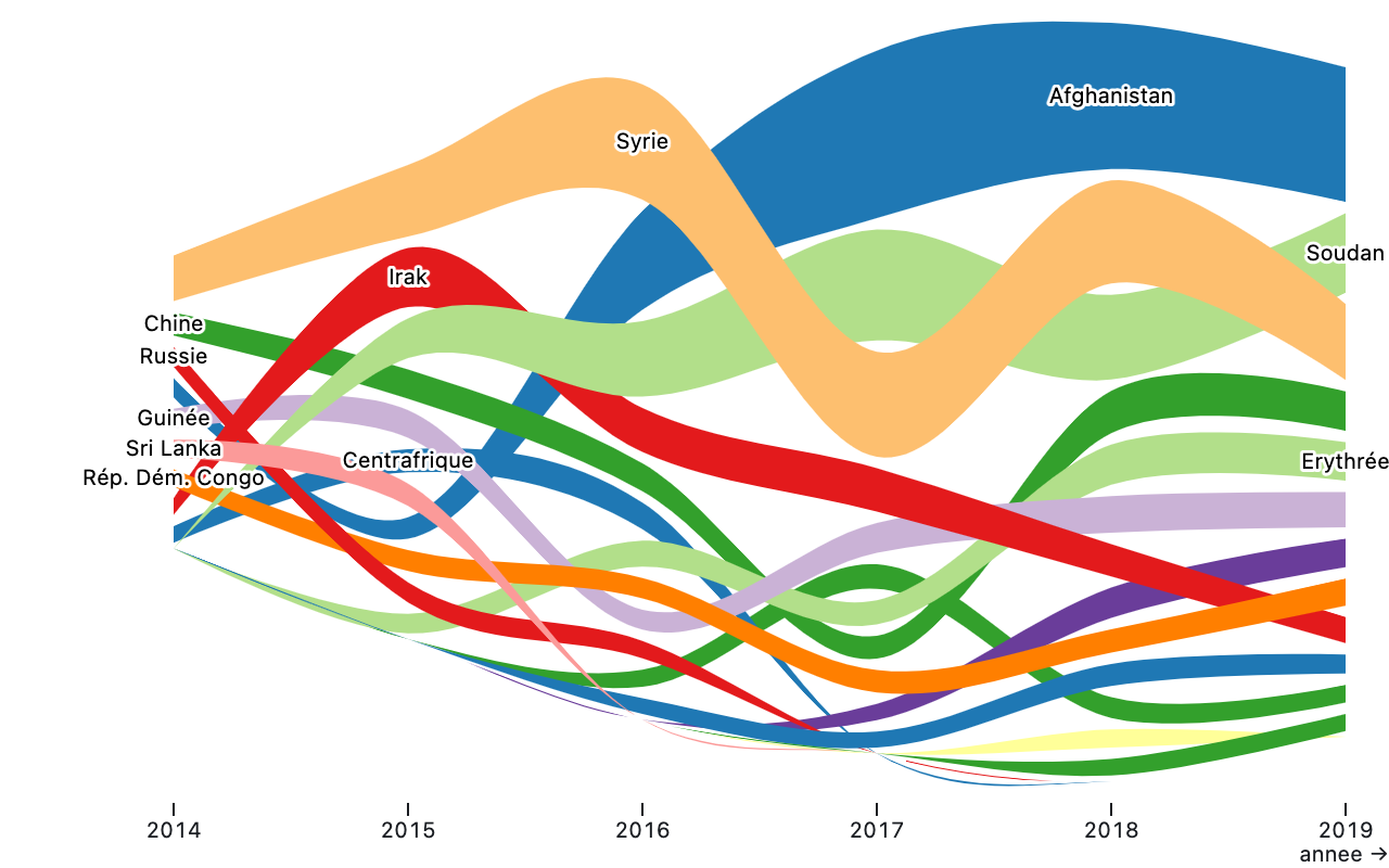 example of using this plugin
