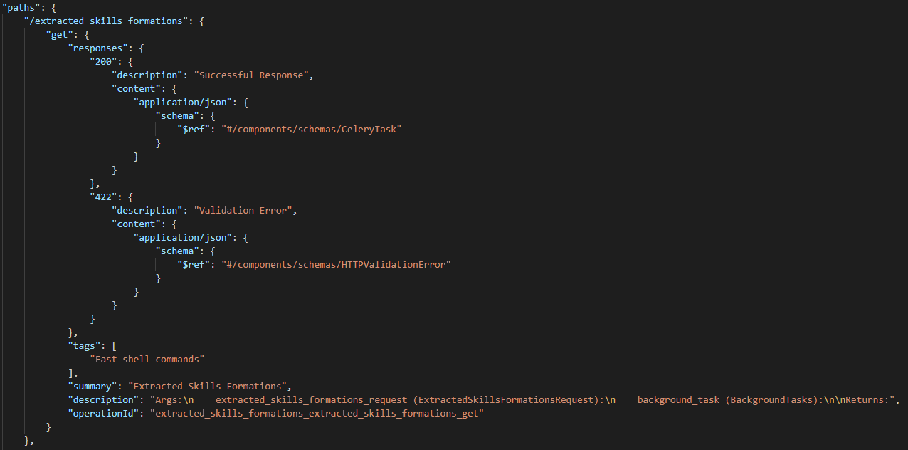Undefined behavior c. Undefined behavior c