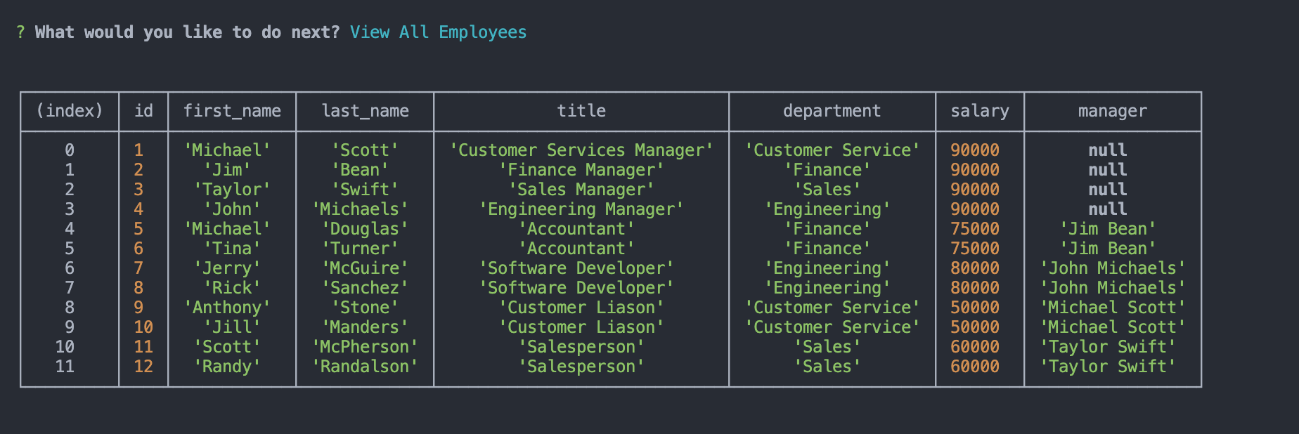 GitHub - AnthonyGress/Employee-Tracker: A content management system ...