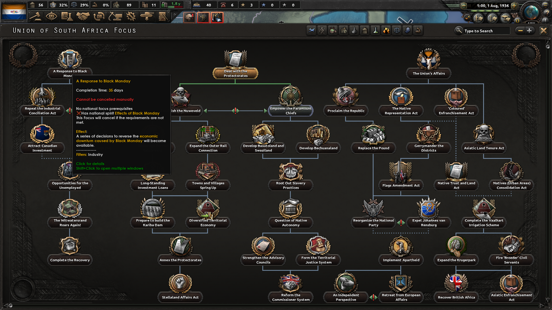 russian focus tree kaiserreich addons russian focus tree kaiserreich addons