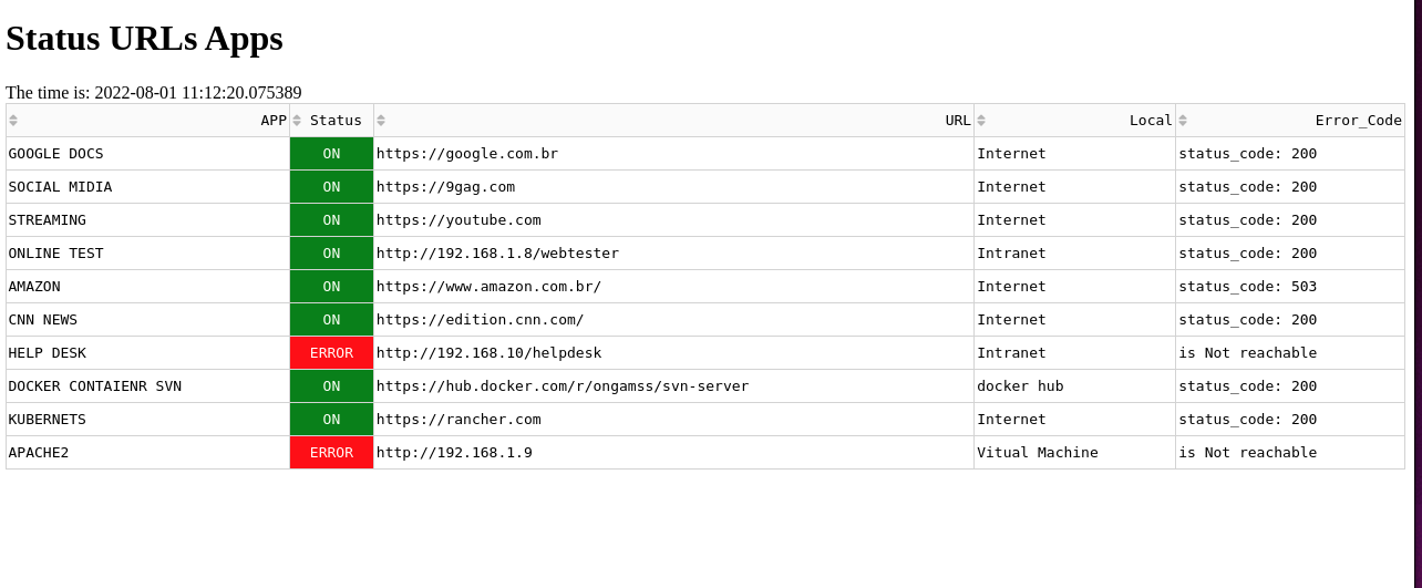 GitHub - ongamss/monitoring-url-python: Monitoramento de url com pyton ...