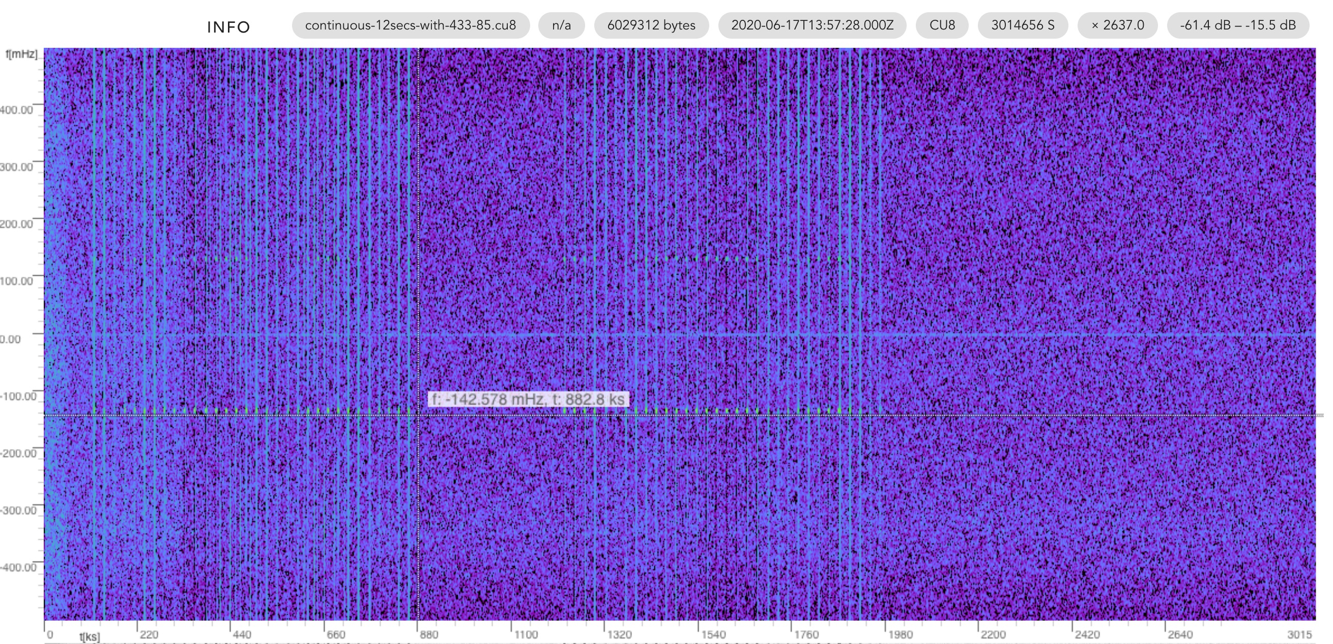 Wireless Driveway Best Wireless Garage Alarm Indoor Receiver For Wireless Driveway  Alarm – Mighty Mule, image size:2620x1266