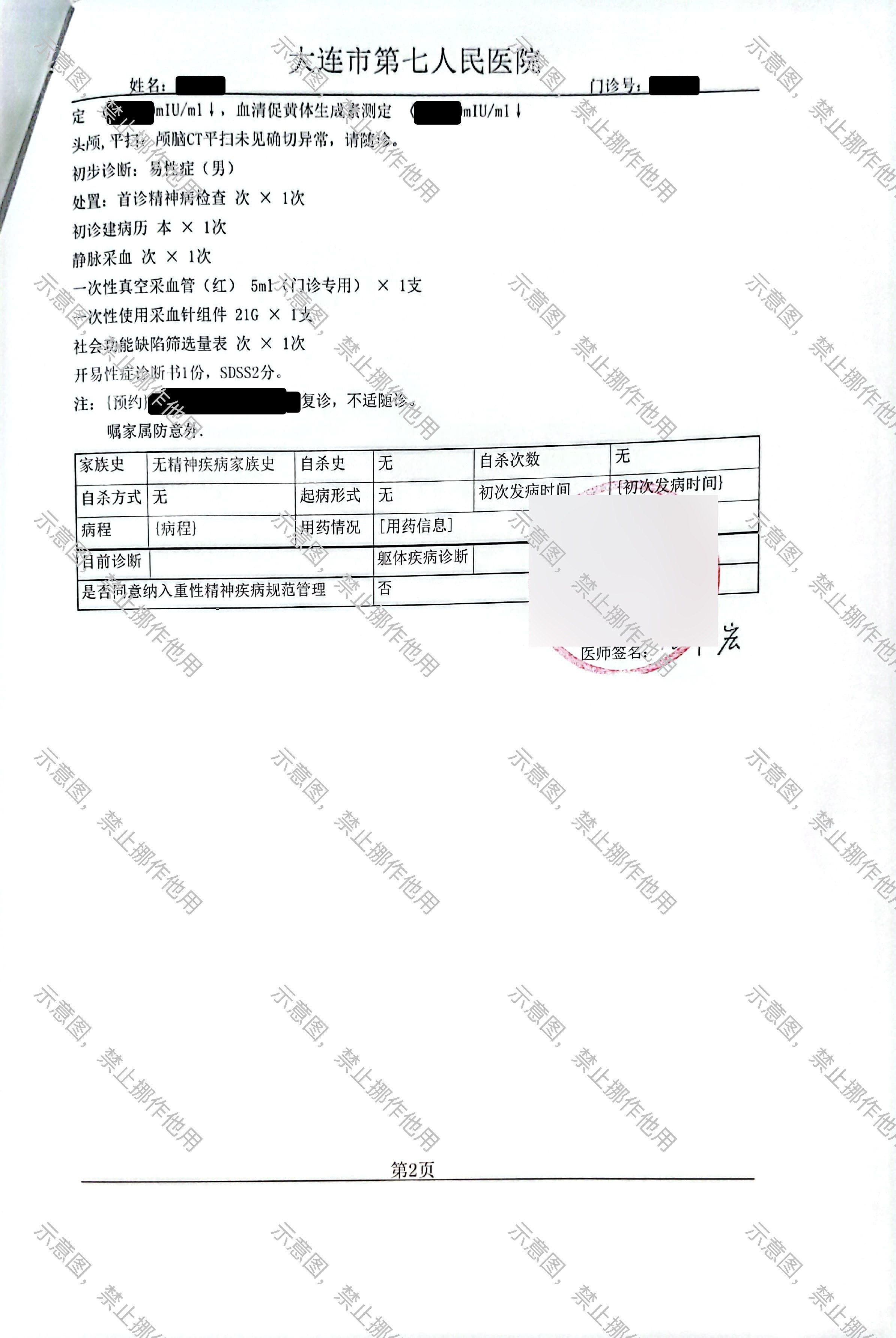 关于刘宏医生相关信息的补充 · Issue #724 · project-trans/MtF-wiki · GitHub