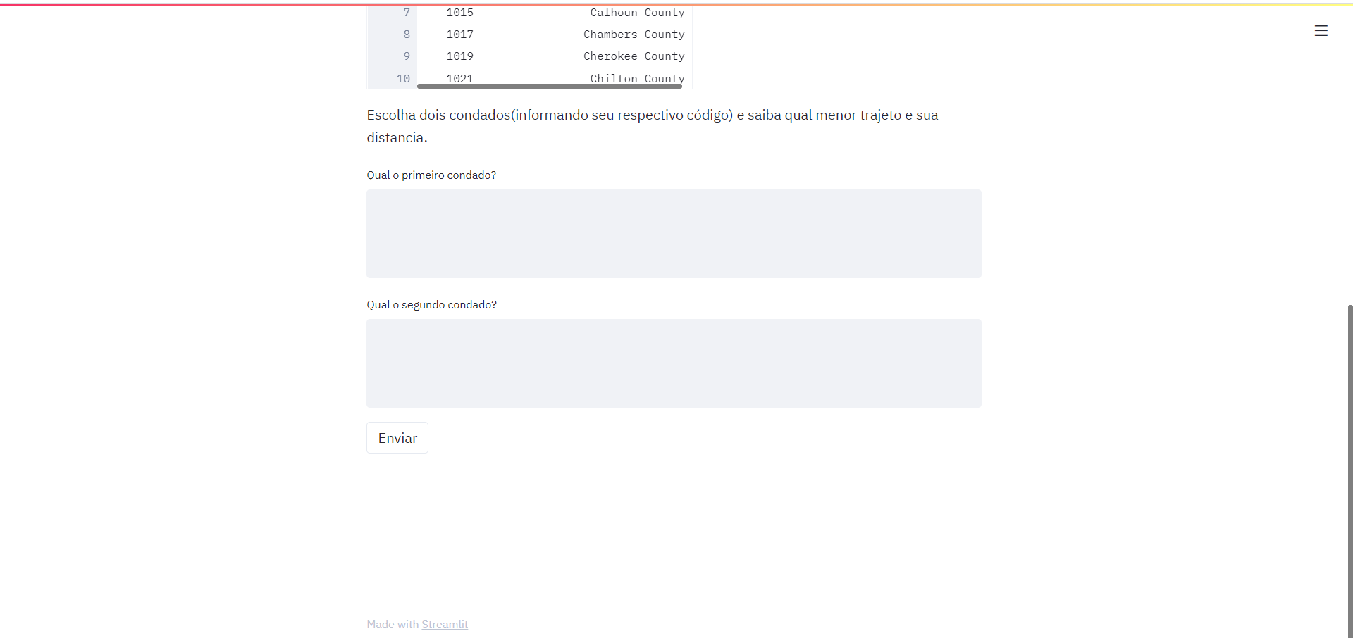 GitHub - hlaff147/ProjetoAlgoritmos