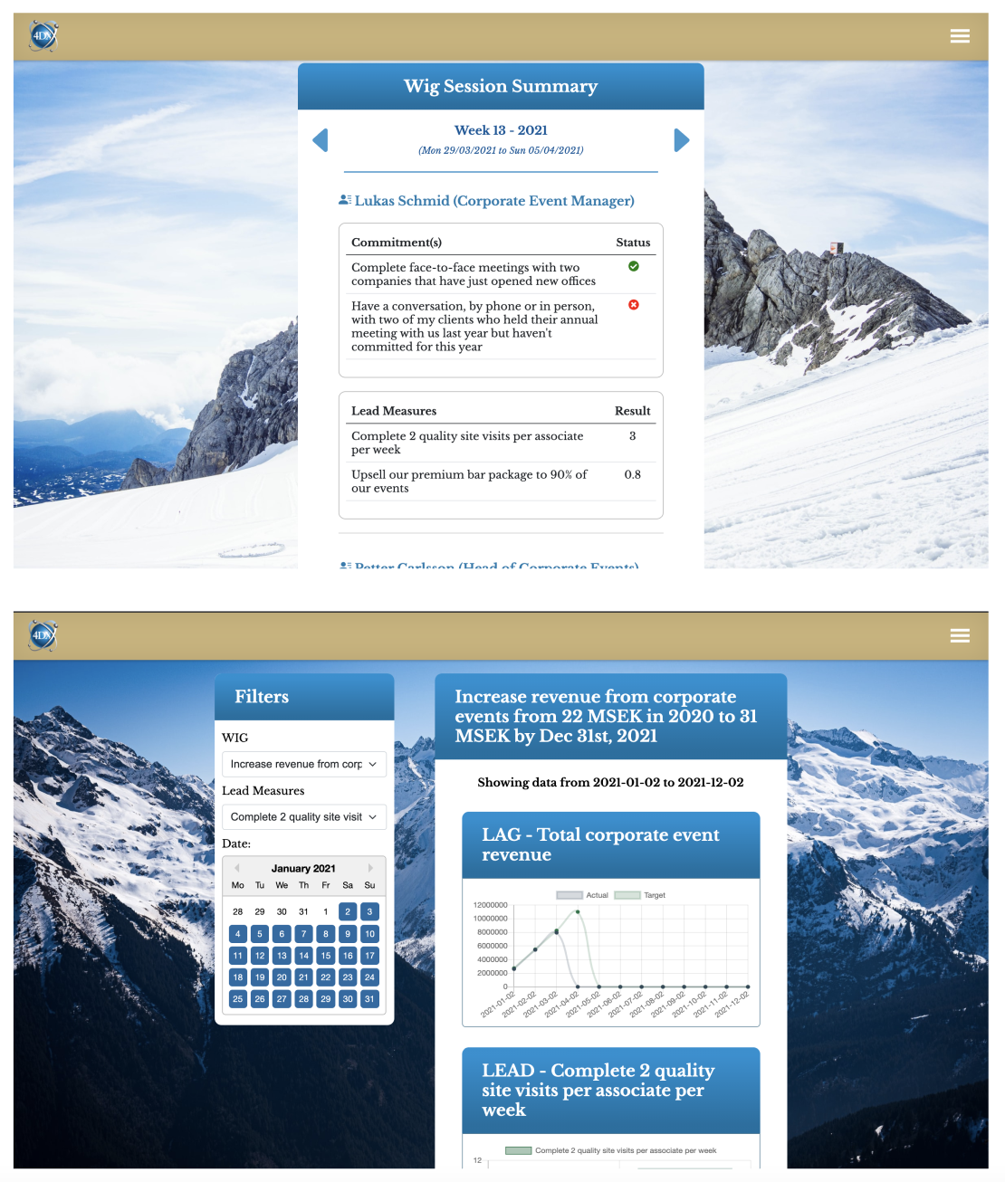 GitHub - lukas-schmid/my-4dx: Final Project for the 3 month bootcamp at ...