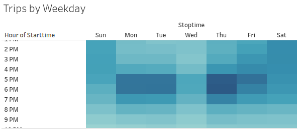 GitHub - bbinvt/bikesharing · GitHub