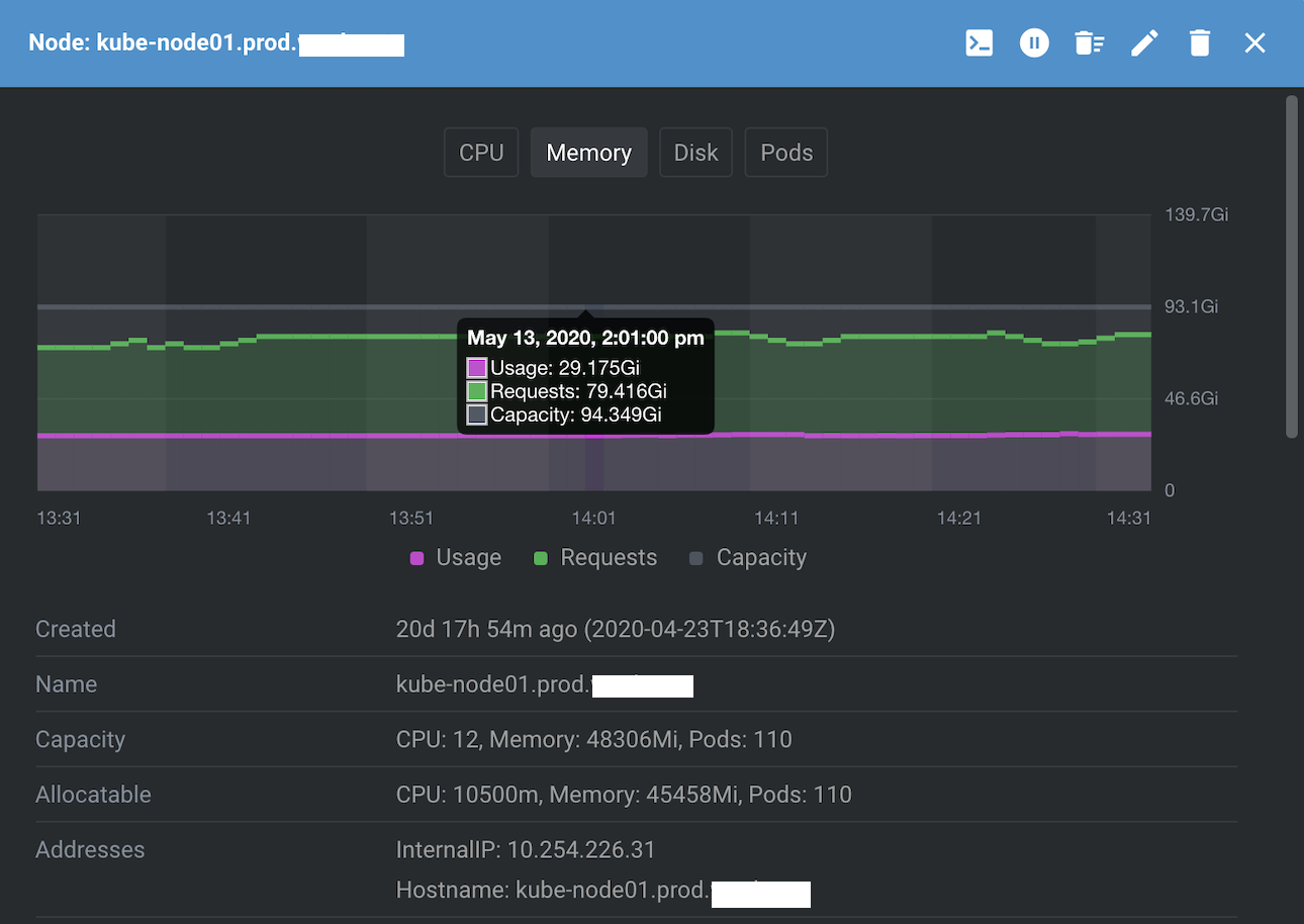 Screenshot 2020-05-13 at 14 32 20