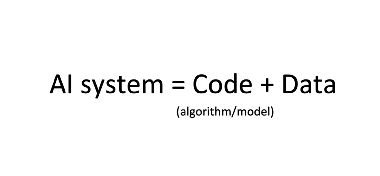 GitHub - sandeep4055/mlops_specalization