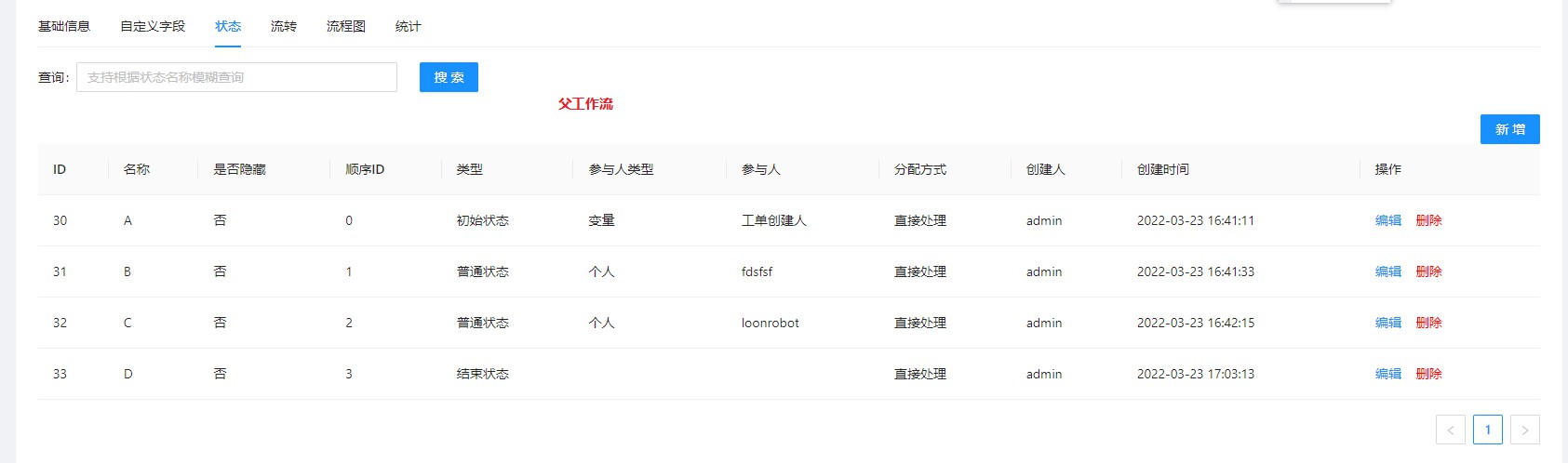 子流程配置问题 · Issue #364 · blackholll/loonflow · GitHub