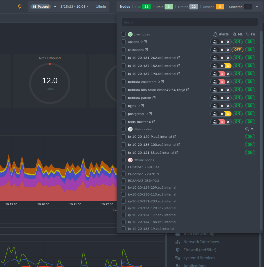 The node filter