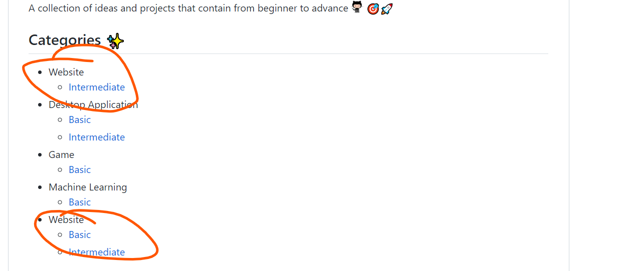 Modify README.md · Issue #115 · MakeContributions/ideahub · GitHub