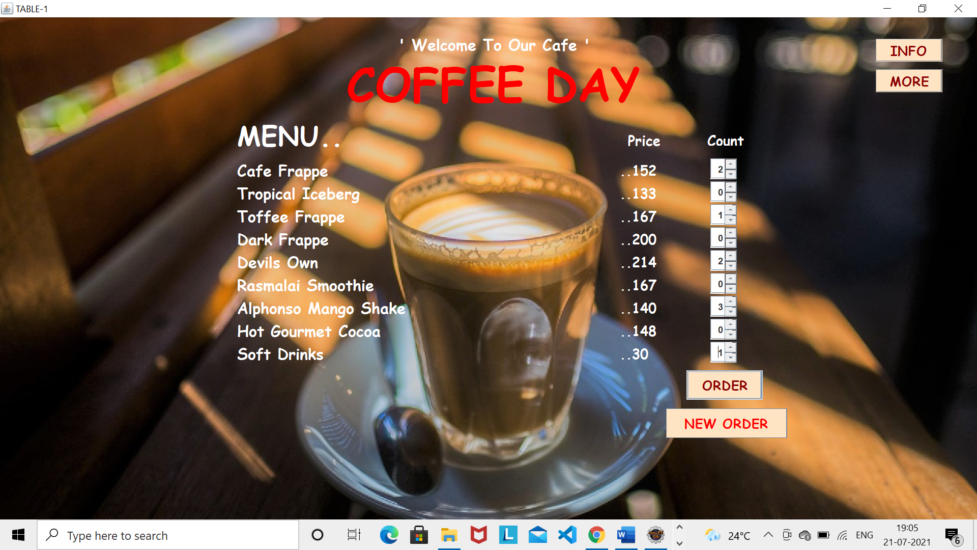 GitHub - GiridharKamath/Easy-Cafe