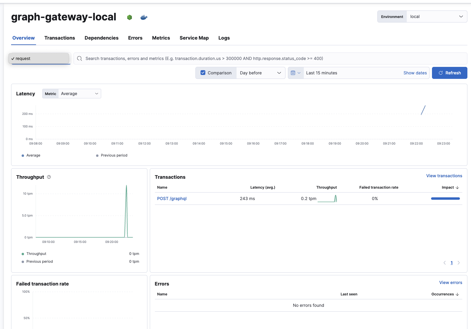 GraphQL transaction type and name not set on an Apollo Gateway