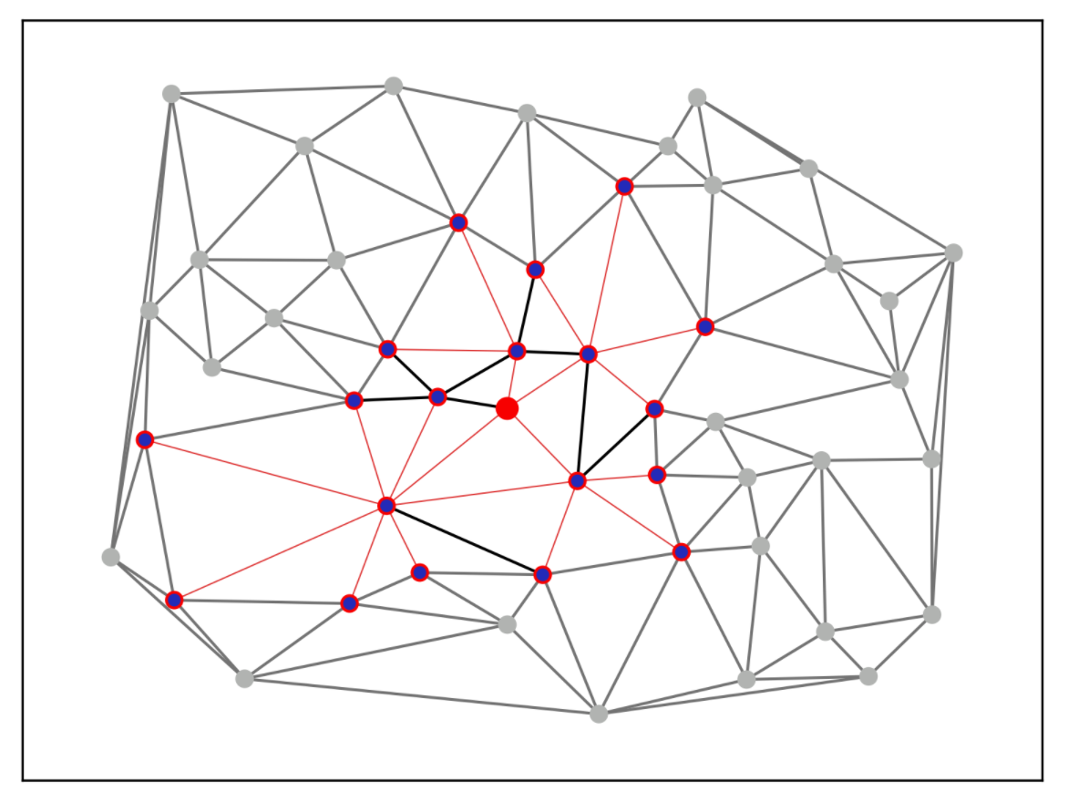 Mathematical Model - HesamShaelaie/GNN-Math GitHub Wiki