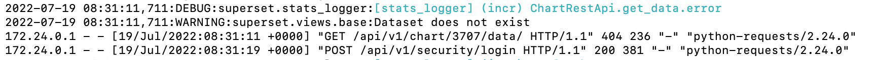 Endpoint `chart/{chart_id}/data/` doesn't return chart data (Fails with ...