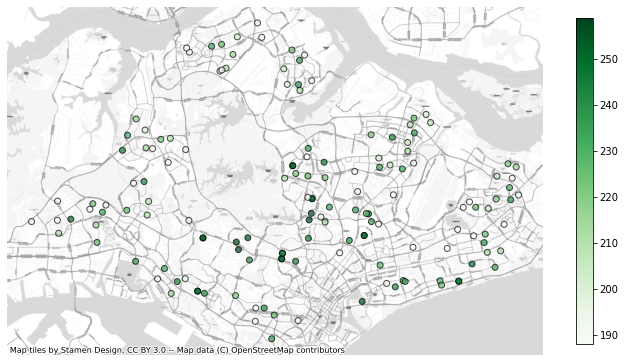PSLE Cut-off Scores in Singapore