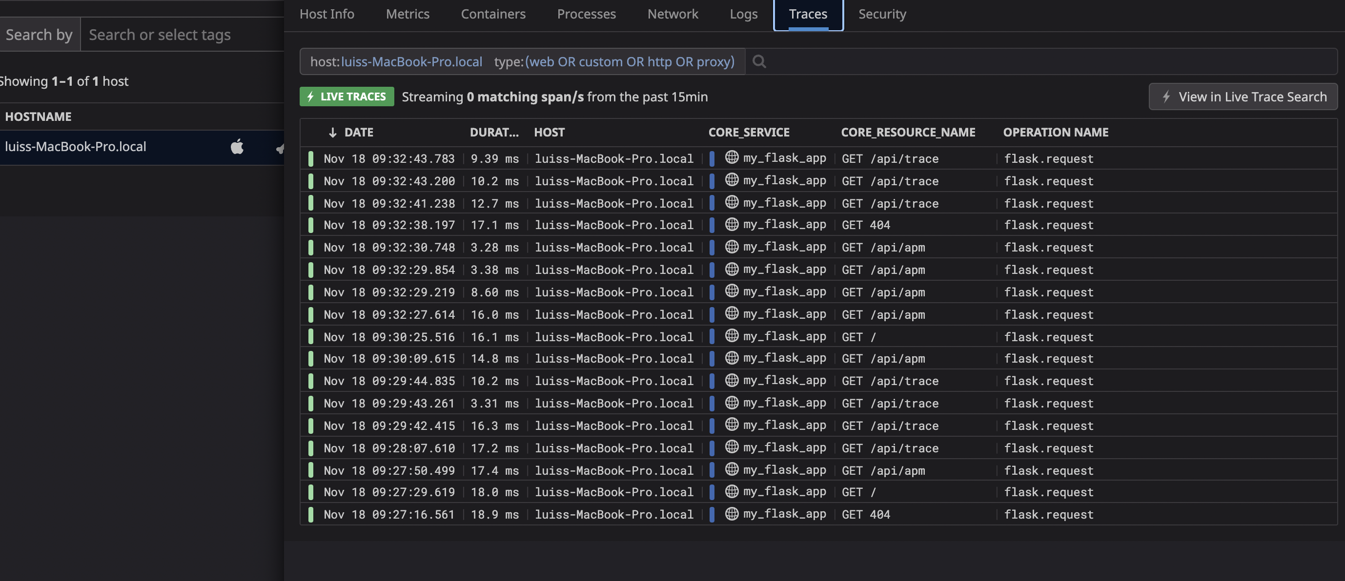 live traces shown